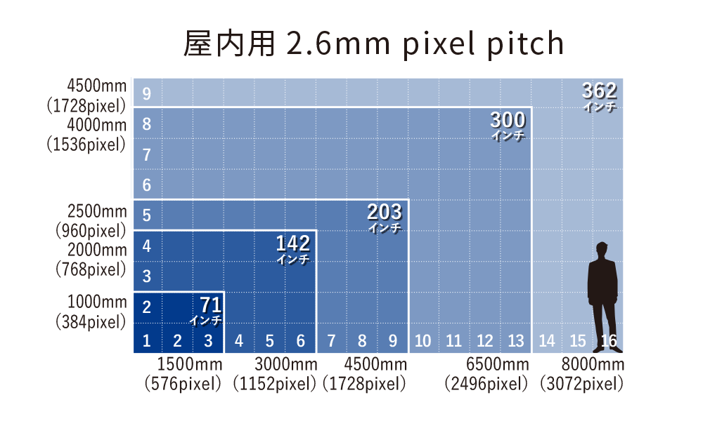 参考イメージ